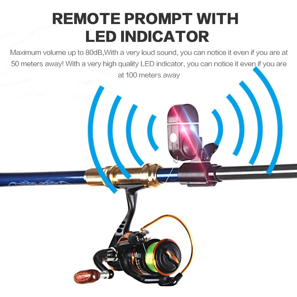 FLYSAND morsure de poisson leu - Bite Alarm avis et prix